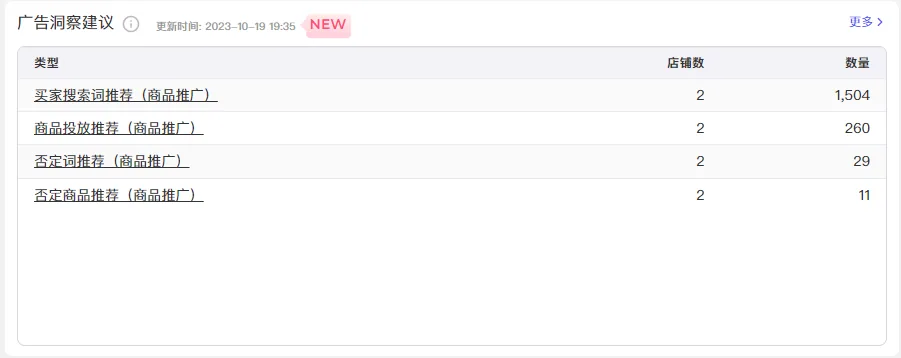 tool4seller 广告洞察建议首页展示入口截图