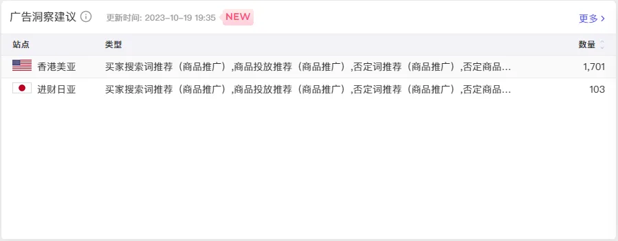 tool4seller 广告洞察建议多店铺广告概览入口截图