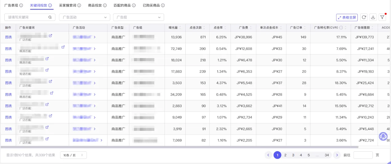 tool4seller 广告业绩截图,展示第5张操作界面