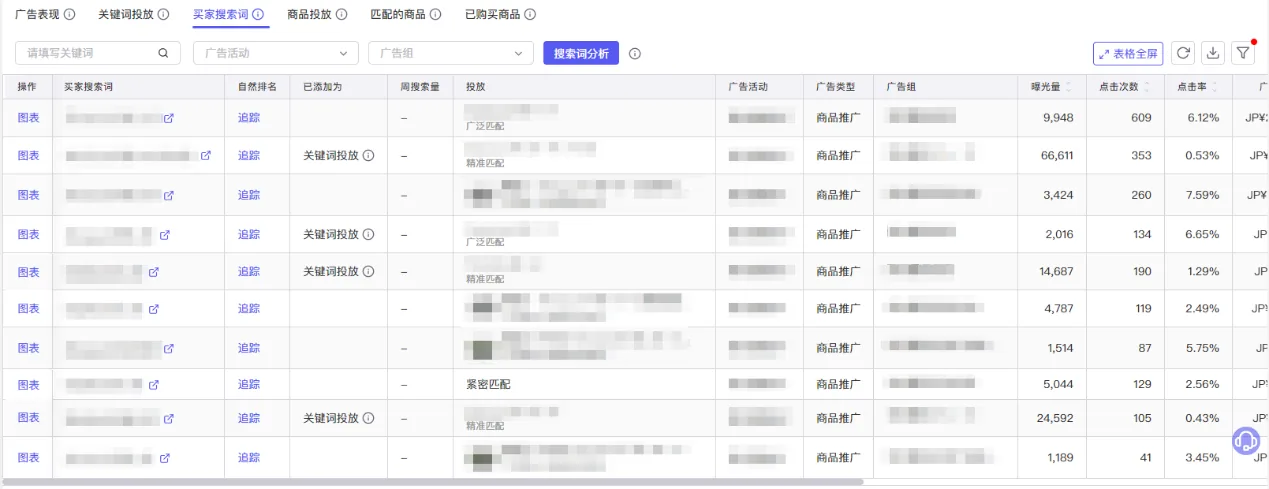 tool4seller 广告业绩截图,展示第6张操作界面