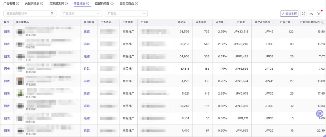 tool4seller 广告业绩截图,展示第7张操作界面
