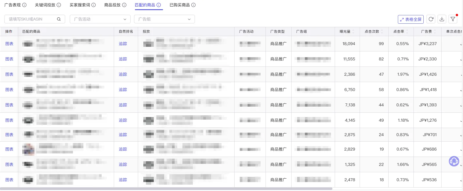 tool4seller 广告业绩截图,展示第8张操作界面