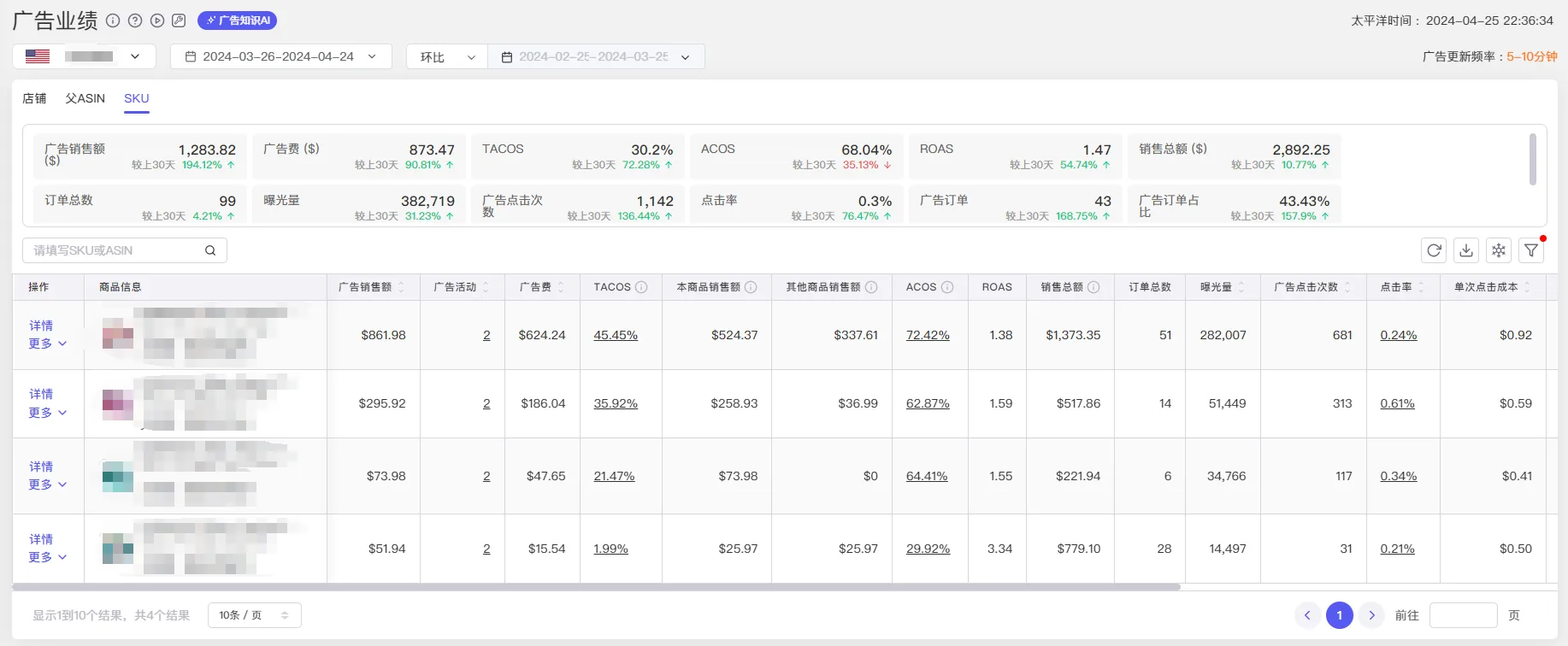 tool4seller 广告业绩截图,展示第10张操作界面