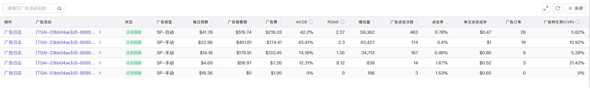 tool4seller AI广告投放截图，展示操作界面