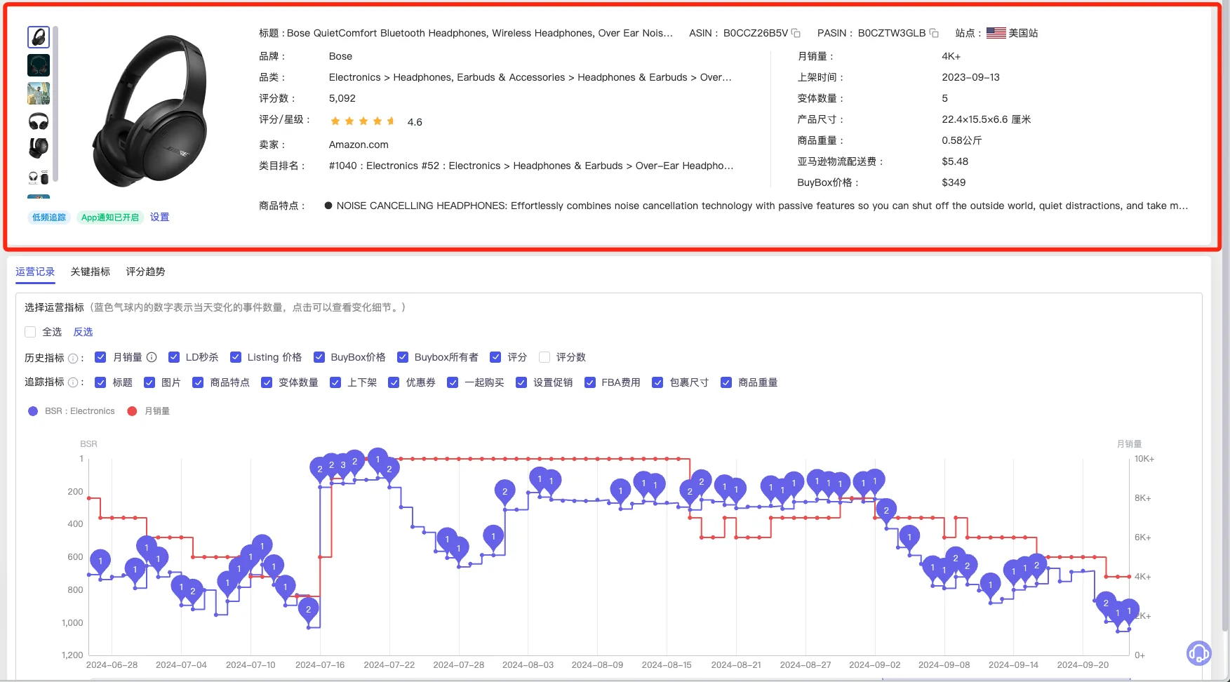 tool4seller 竞品追踪详情页概览，展示商品基础信息和 Listing 内容