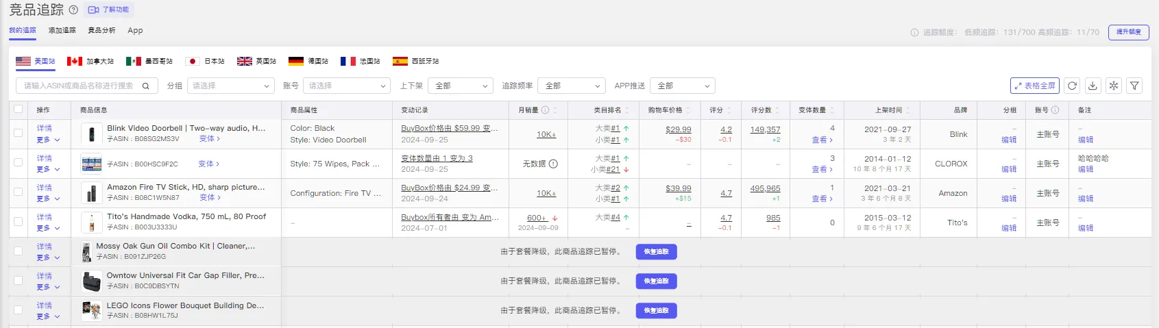 tool4seller 竞品追踪恢复追踪按钮，展示套餐额度变化后的恢复操作