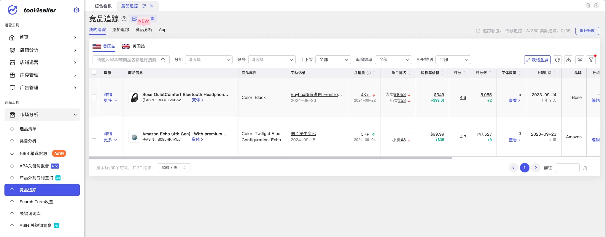 tool4seller 竞品追踪我的追踪列表，展示已添加竞品的数据概览
