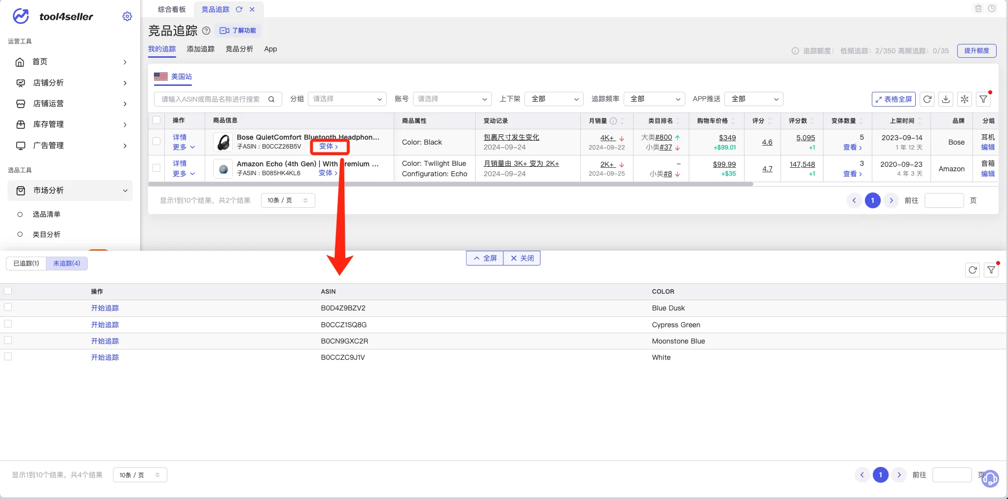 tool4seller 竞品追踪变体对比界面，展示不同变体间的数据表现