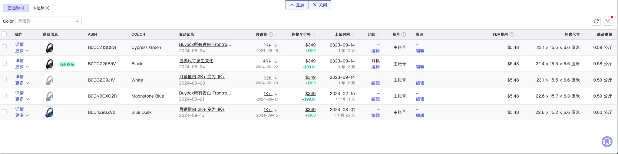 tool4seller 竞品追踪变体快捷追踪界面，展示变体列表和追踪操作