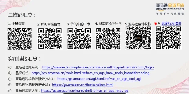 tool4seller 全球开店须知截图,展示图片1-1