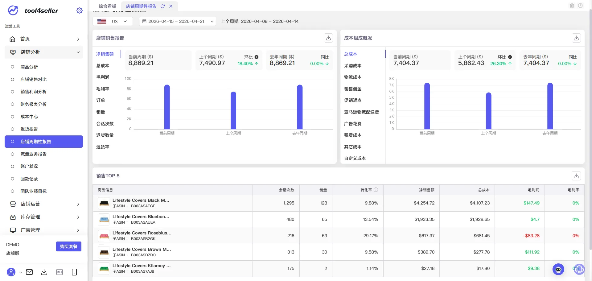 tool4seller 店铺周期性报告截图，展示操作界面