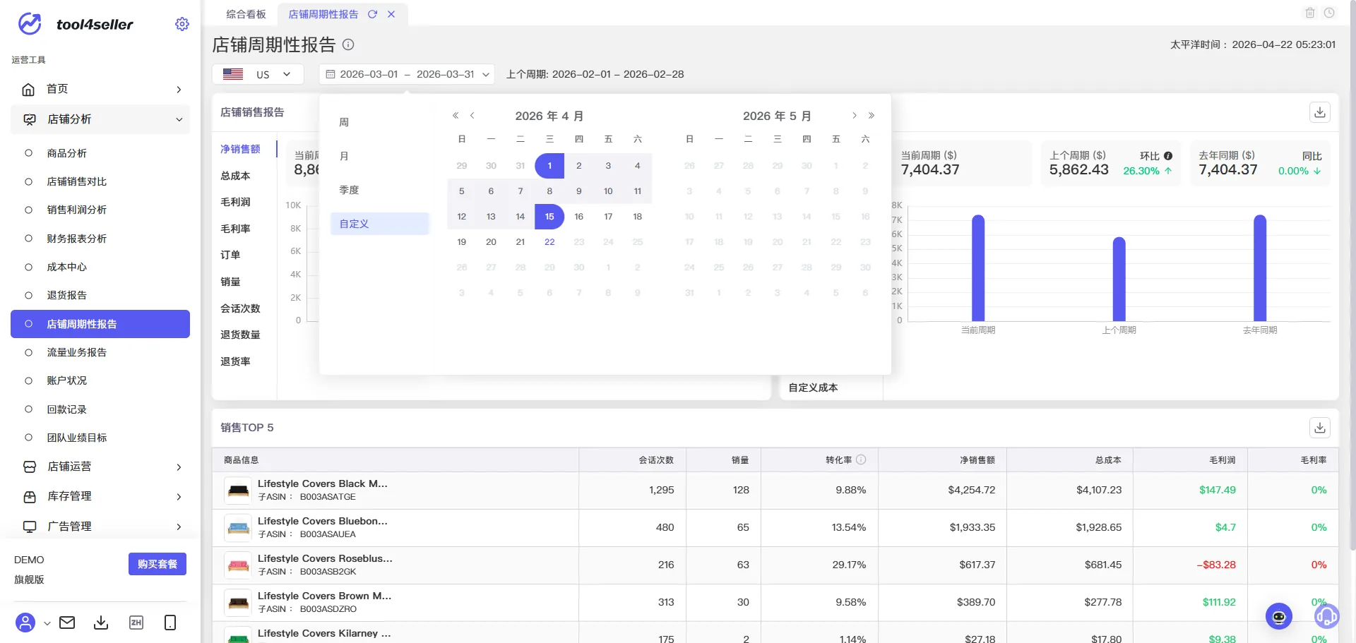 tool4seller 店铺周期性报告截图，展示操作界面