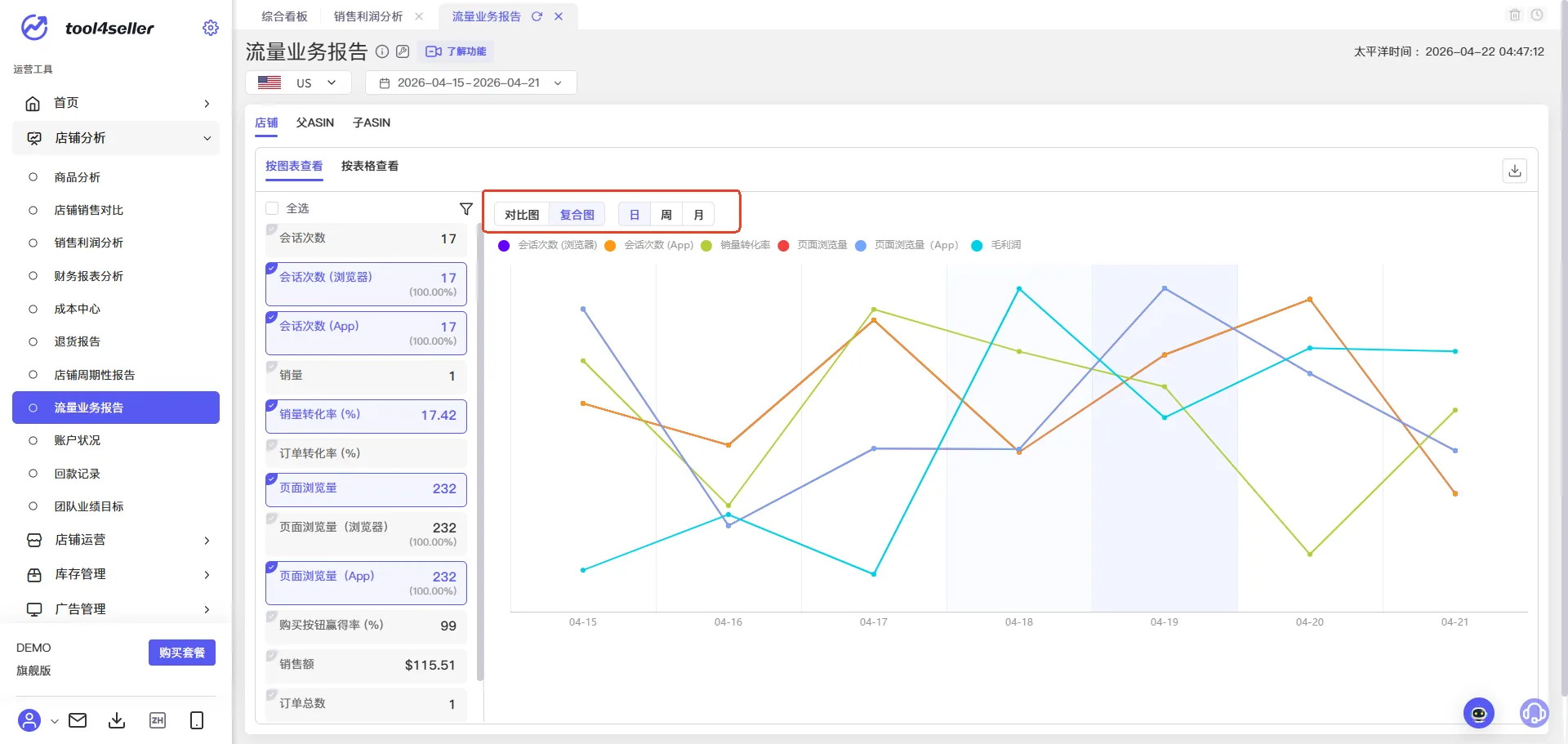 tool4seller 流量业务报告截图，展示操作界面