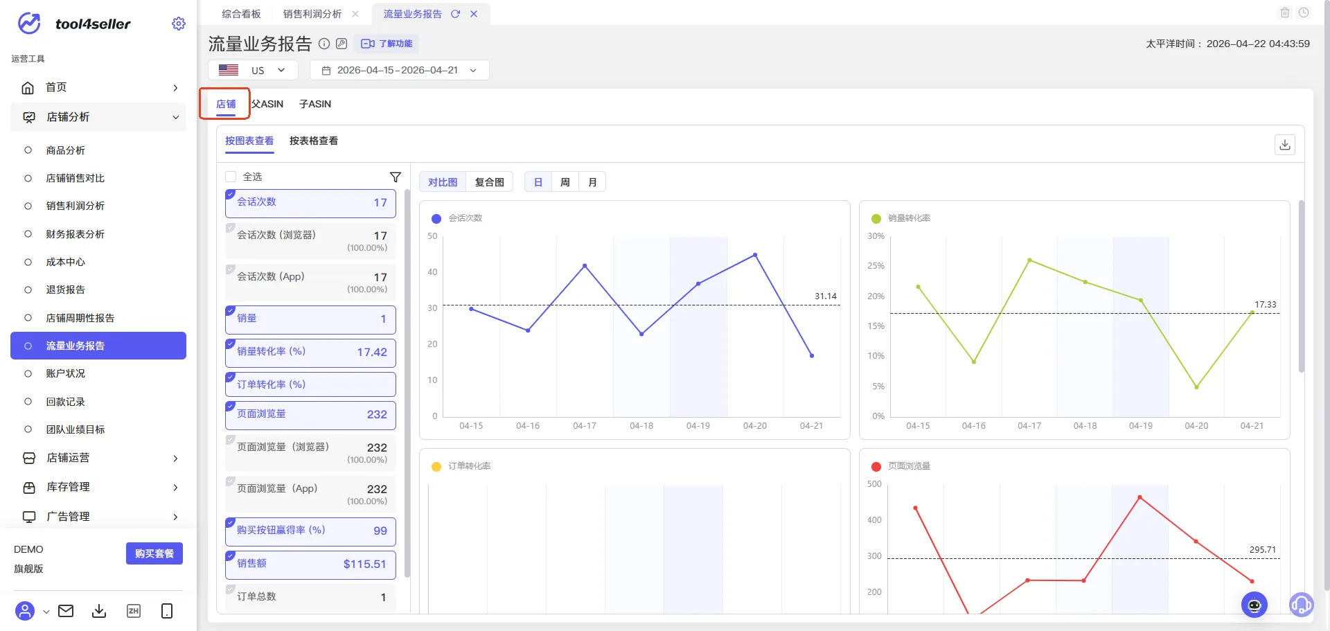 tool4seller 流量业务报告截图，展示操作界面
