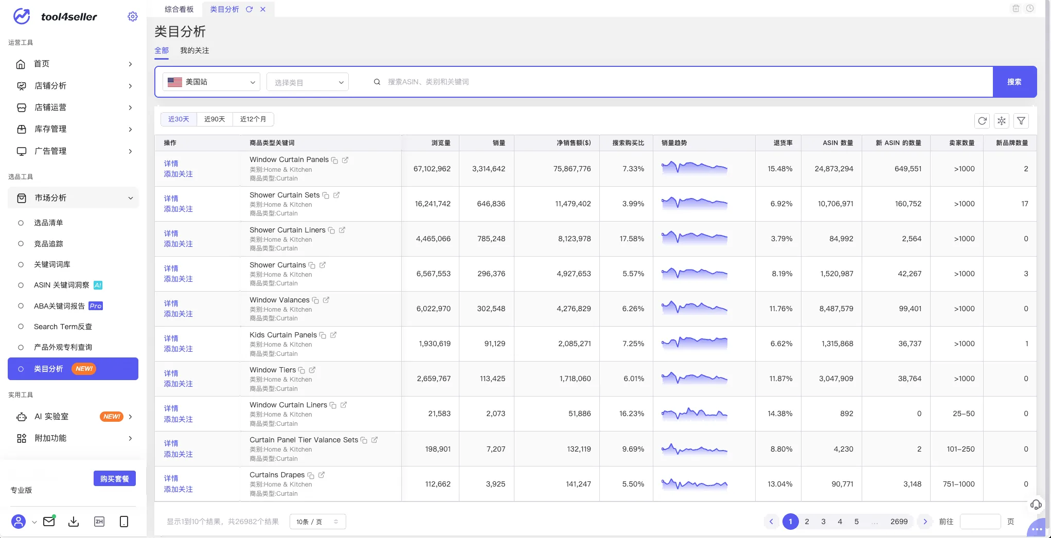 tool4seller 类目分析截图，展示第1张操作界面