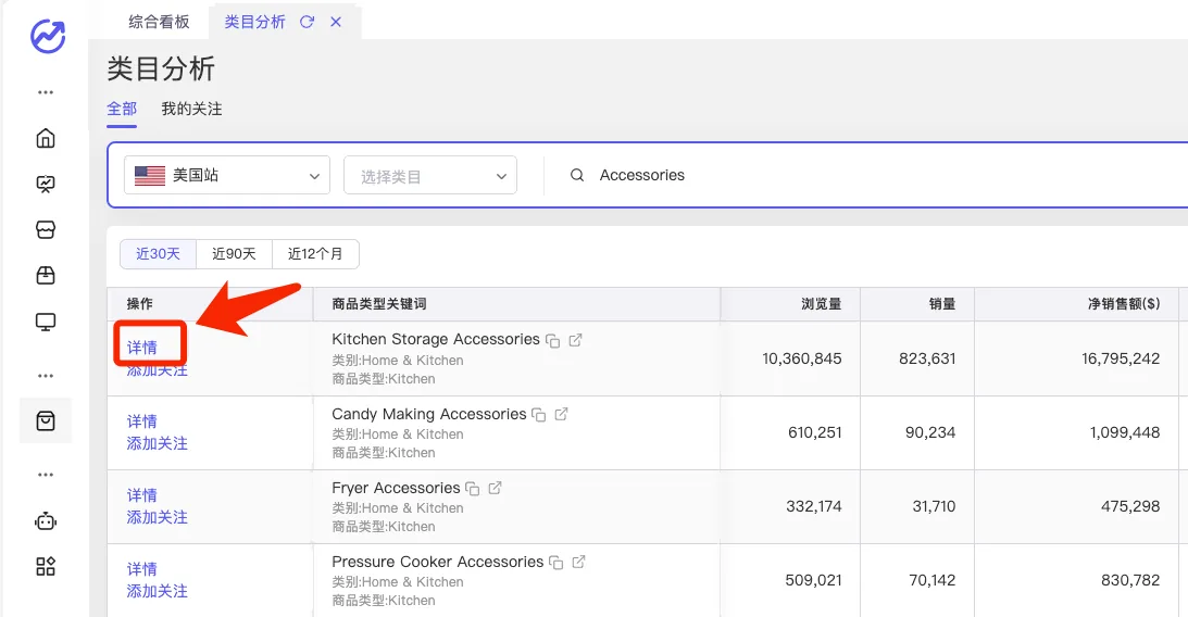 tool4seller 类目分析截图，展示第5张操作界面