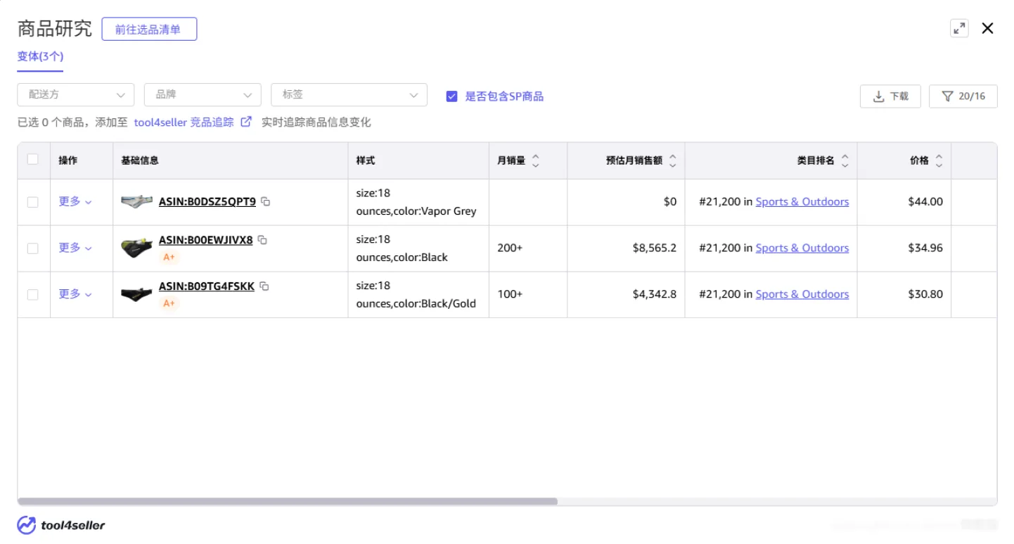 tool4seller 选品插件 Listing 商品研究,展示变体和关联商品数据对比