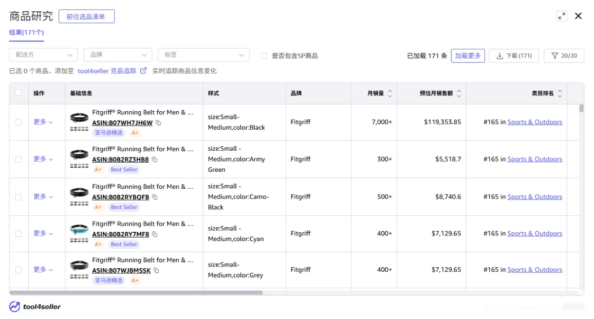 tool4seller 选品插件商品研究列表,展示搜索结果商品详细数据对比