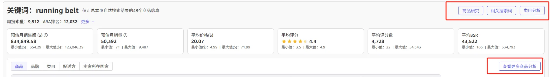 tool4seller 选品插件搜索结果操作区,展示商品研究和类目分析入口
