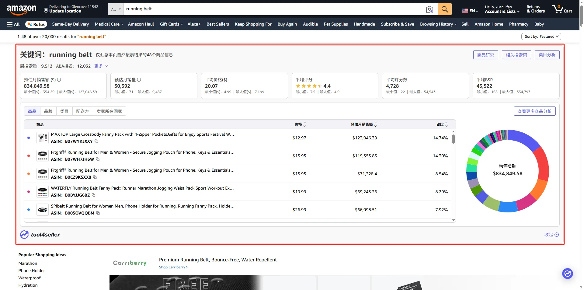 tool4seller 选品插件搜索结果商品信息汇总,展示关键词下商品关键指标