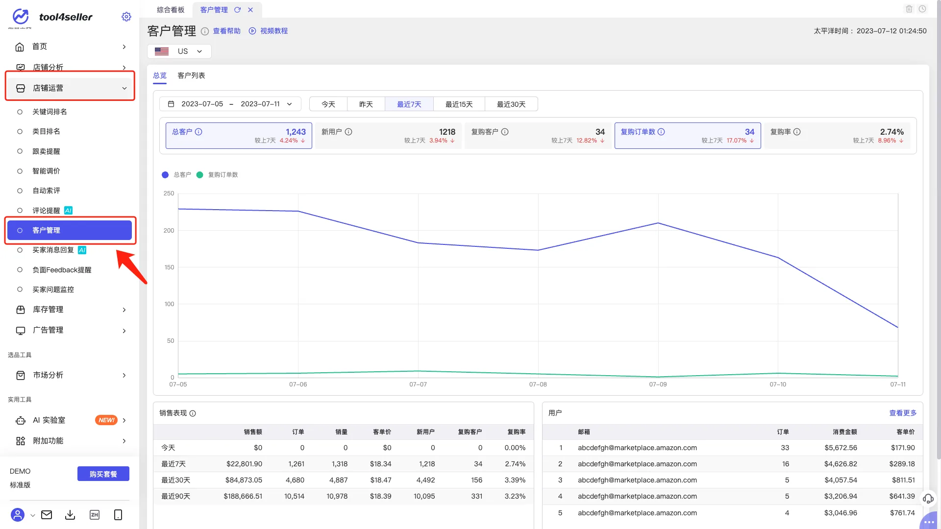 tool4seller 客户管理截图，展示总览
