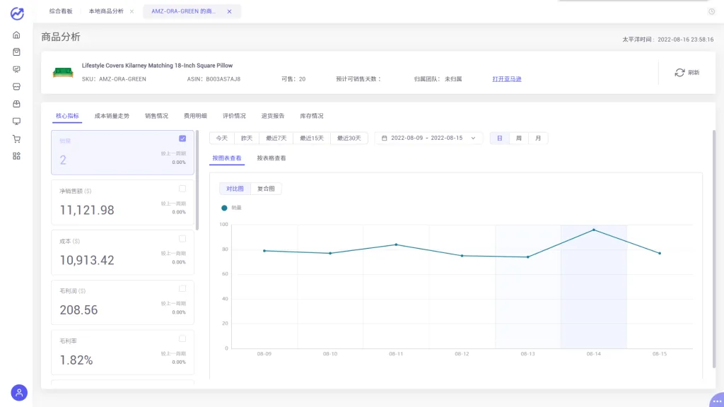 tool4seller 6.5 本地商品功能说明截图，展示第7张操作界面