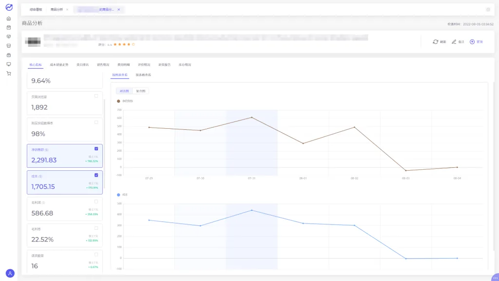 tool4seller 4.1.2 商品分析详情截图,展示第4张操作界面