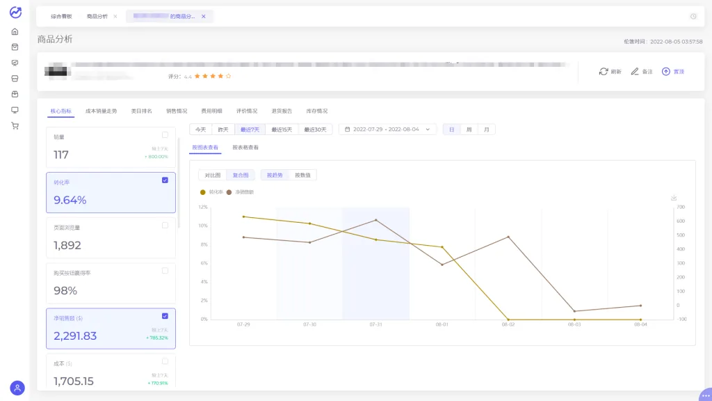 tool4seller 4.1.2 商品分析详情截图,展示第5张操作界面