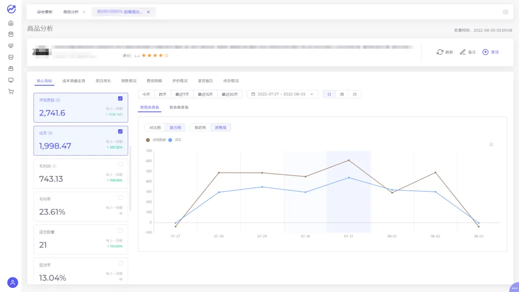 tool4seller 4.1.2 商品分析详情截图,展示第6张操作界面