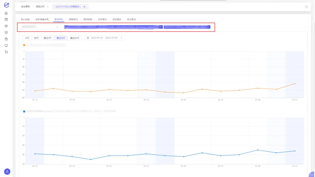 tool4seller 4.1.2 商品分析详情截图,展示第8张操作界面
