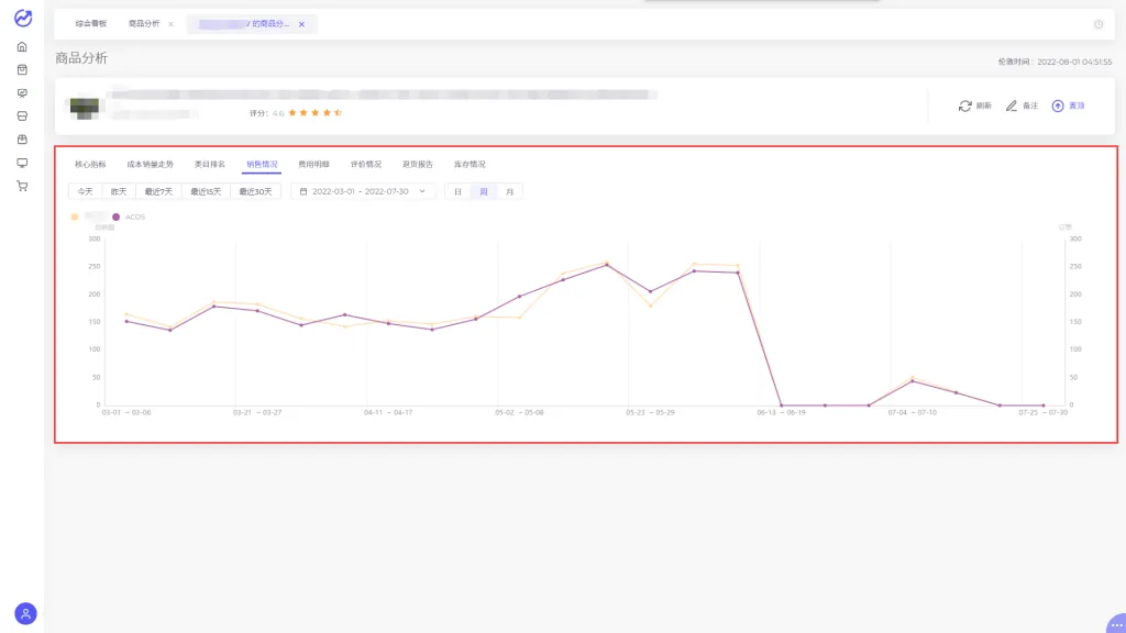 tool4seller 4.1.2 商品分析详情截图,展示第9张操作界面