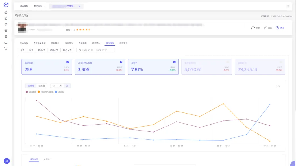 tool4seller 4.1.2 商品分析详情截图,展示第12张操作界面