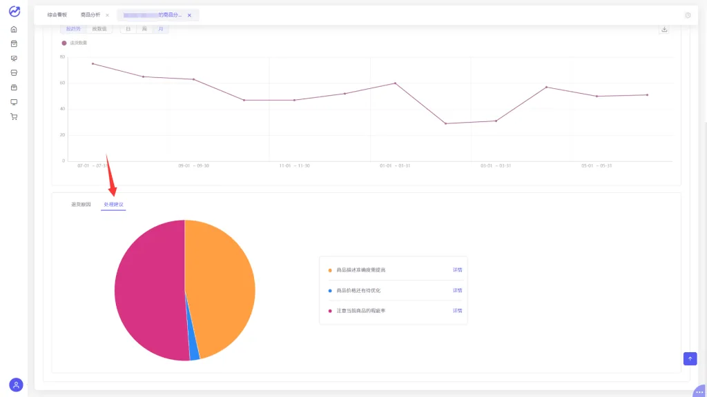 tool4seller 4.1.2 商品分析详情截图,展示第14张操作界面