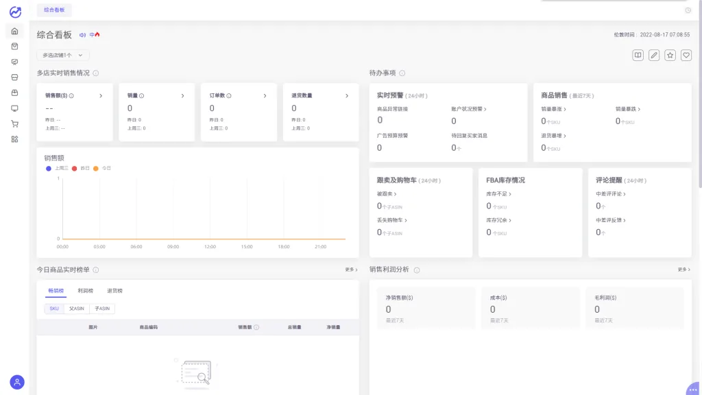 tool4seller 2.2.5 账号授权成功后没有数据截图,展示第1张操作界面