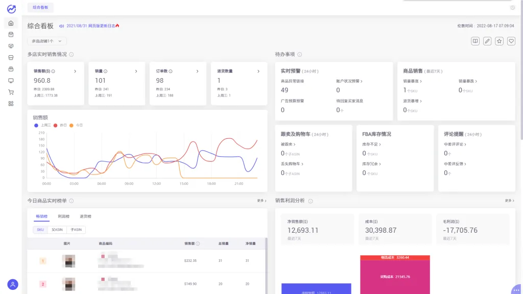 tool4seller 2.2.5 账号授权成功后没有数据截图,展示第2张操作界面