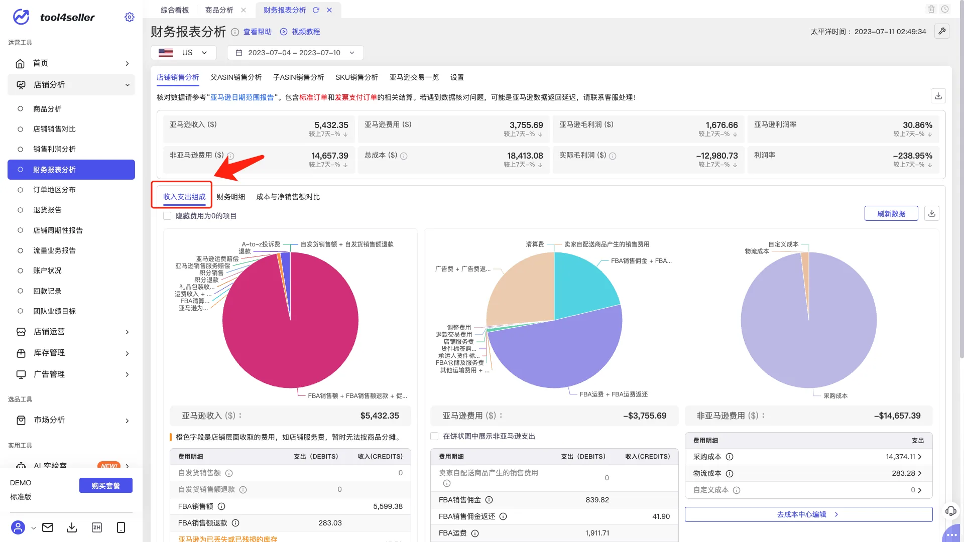 tool4seller 财务报表分析截图,展示收入支出组成