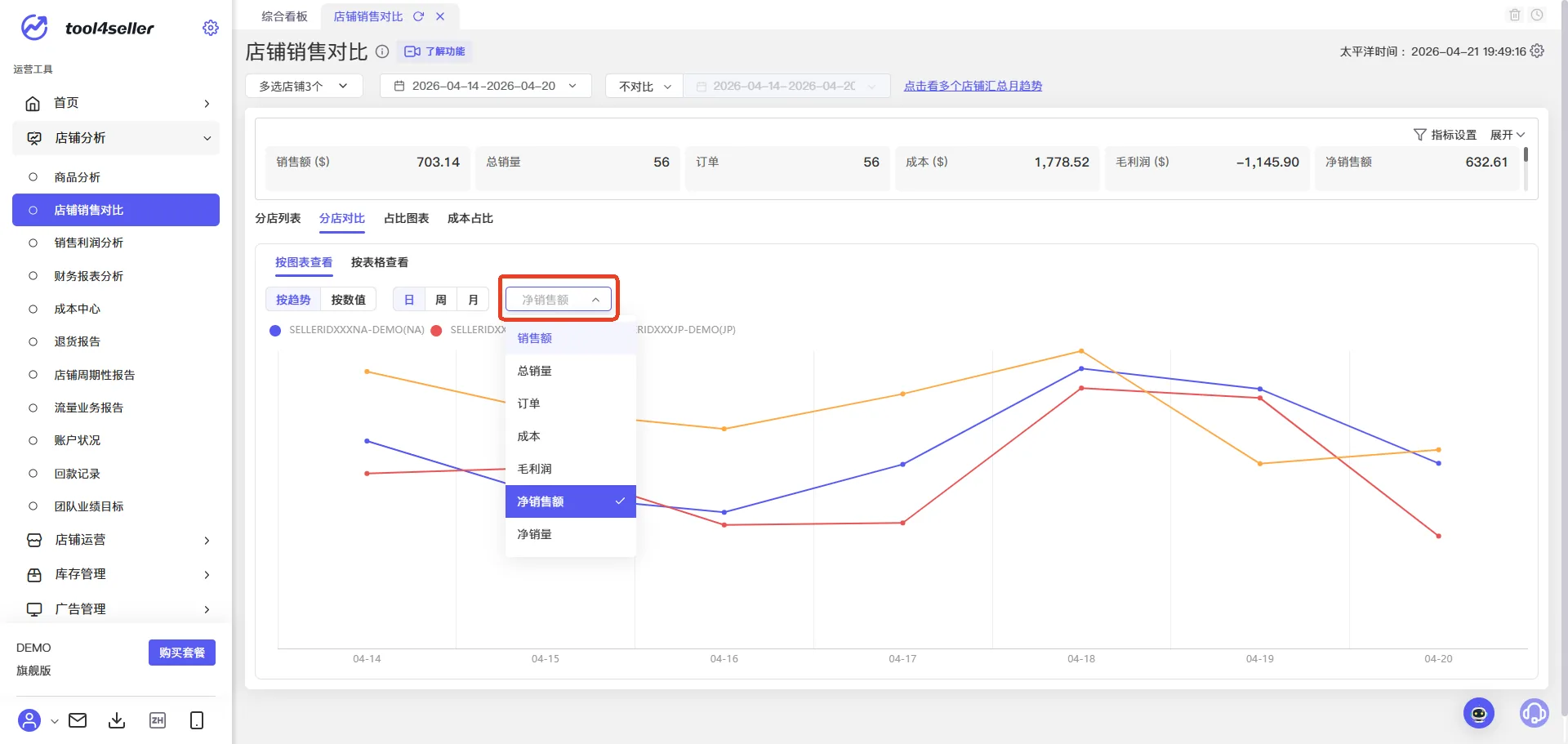 tool4seller 店铺销售对比截图,展示操作界面