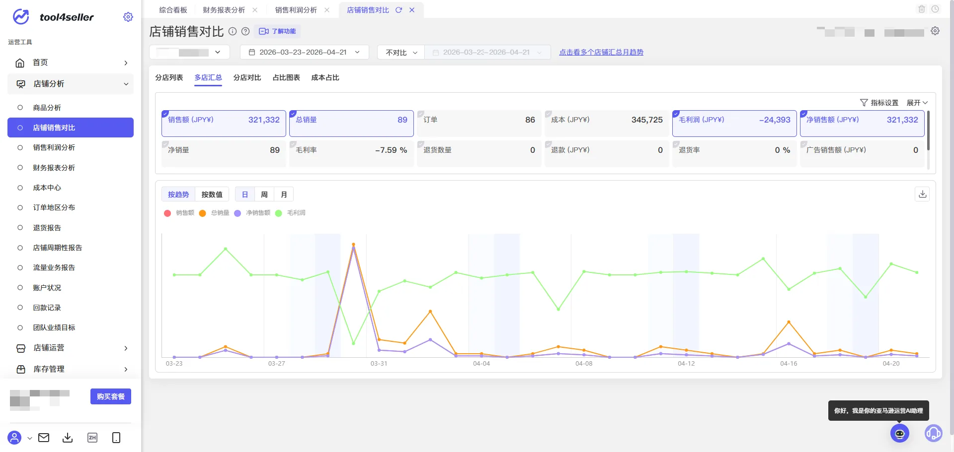 tool4seller 店铺销售对比截图,展示操作界面
