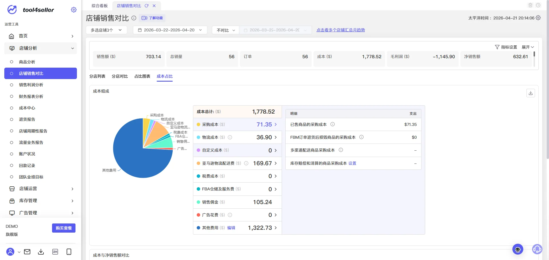 tool4seller 店铺销售对比截图,展示操作界面