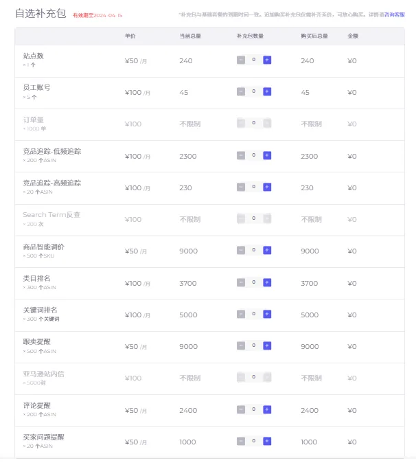 tool4seller 软件套餐售卖截图，展示补充包