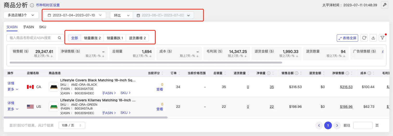 tool4seller 商品分析总览截图,展示对比周期
