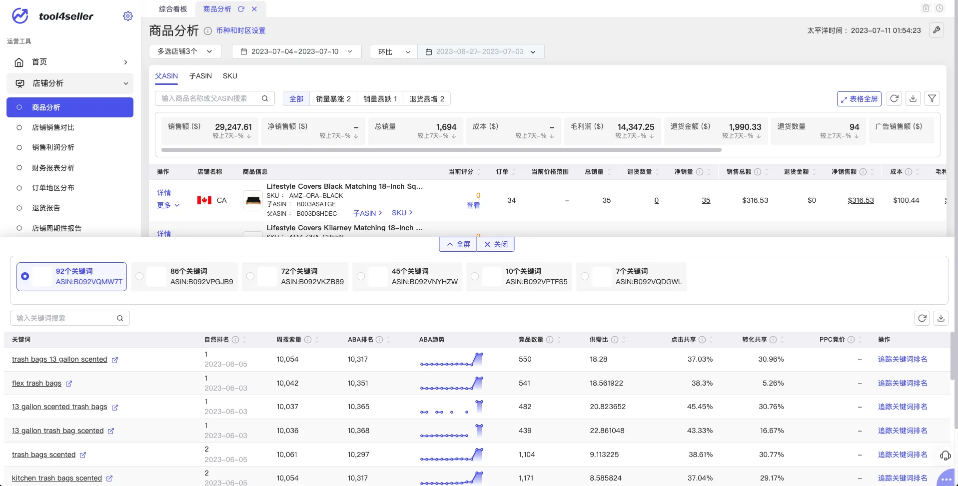 tool4seller 商品分析总览截图,展示自然搜索词