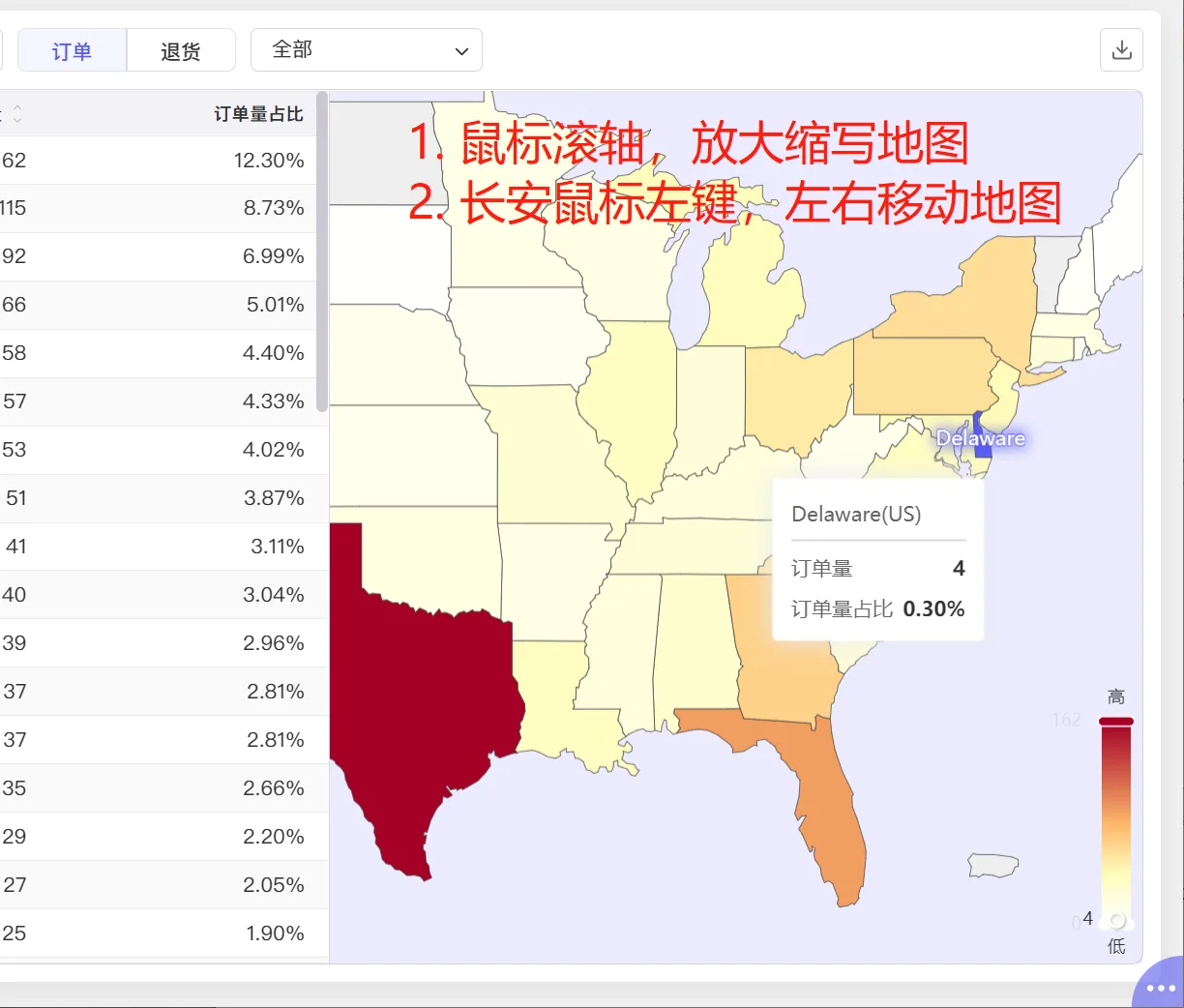 tool4seller 查看买家订单地区分布截图，展示第6张操作界面