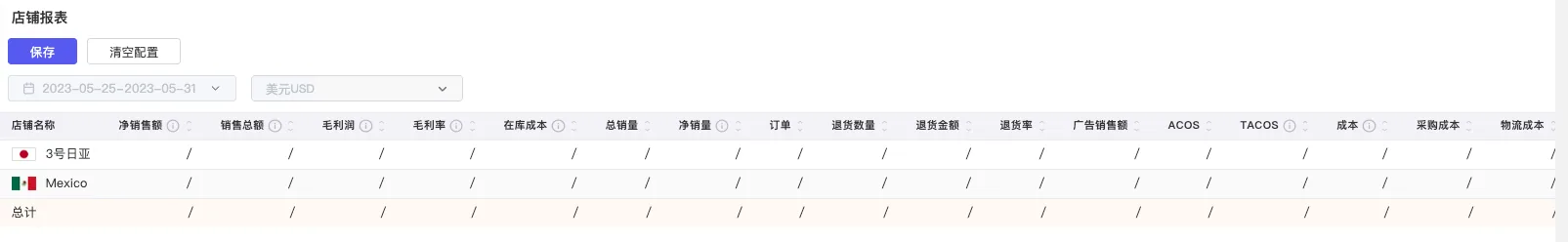 tool4seller 报表中心自定义报表预览截图，展示配置指标后的表格结构