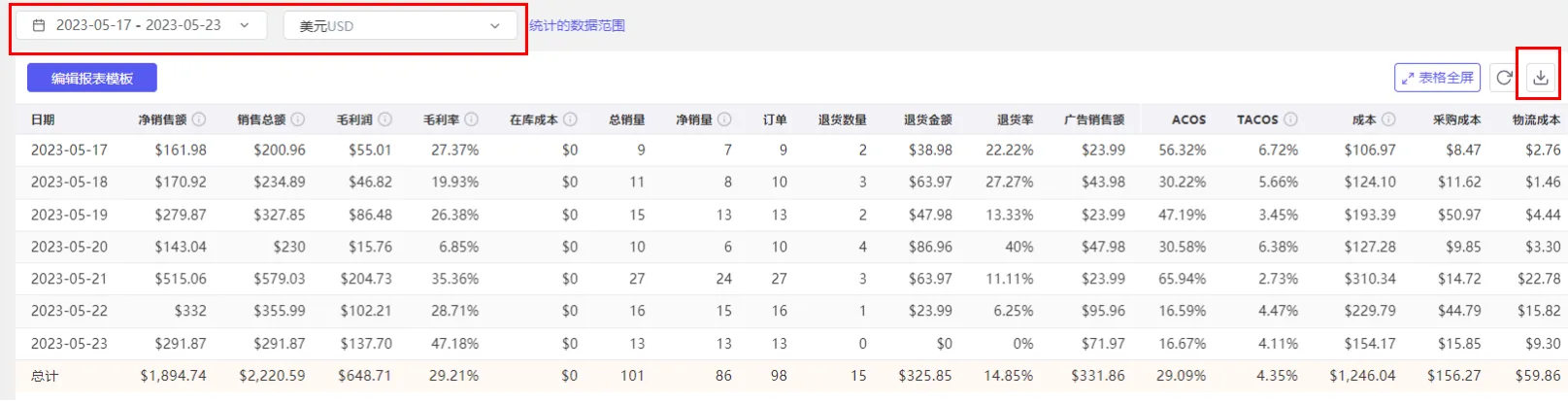 tool4seller 报表中心报表数据截图，展示时间、货币单位和导出按钮