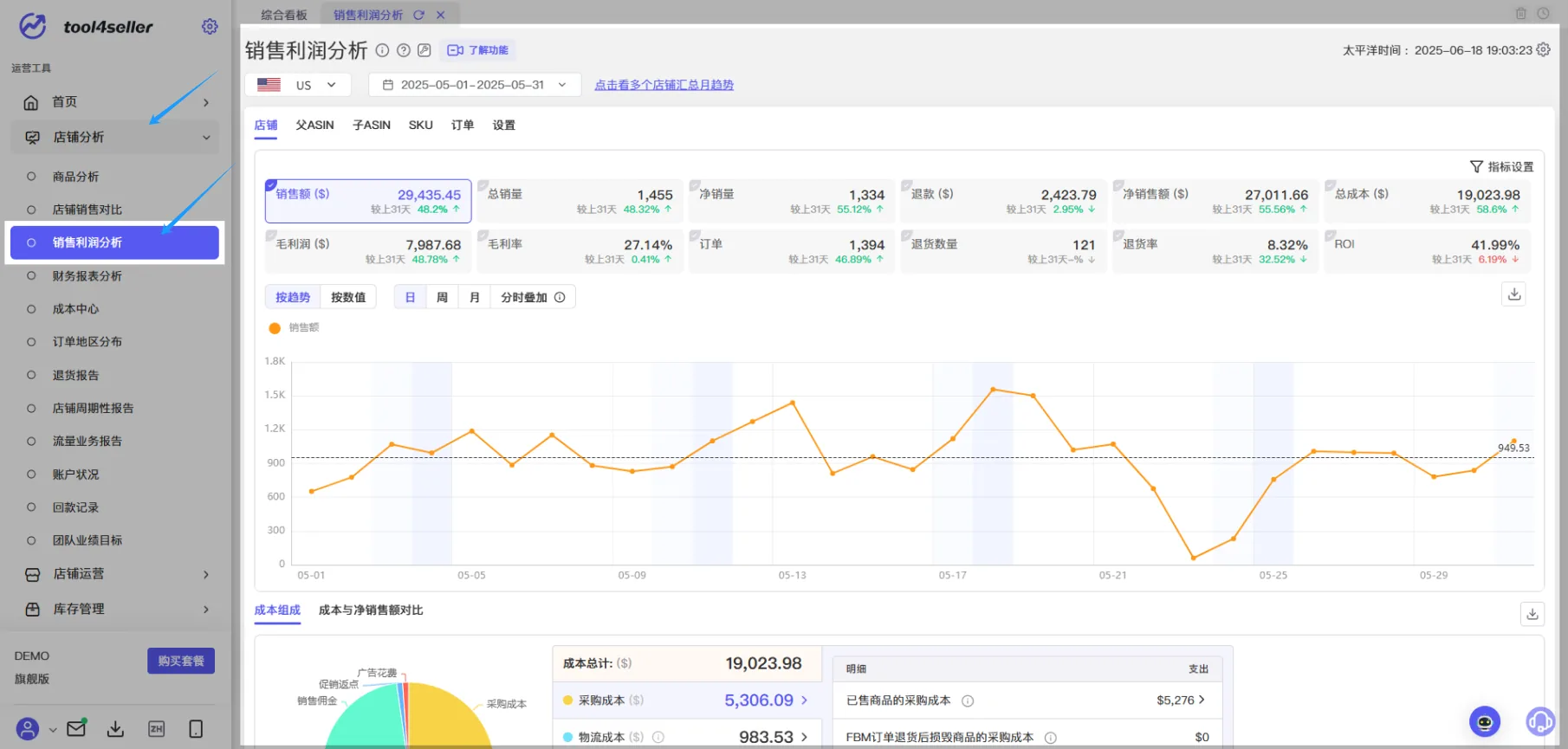 tool4seller 销售利润分析截图,展示第2张操作界面