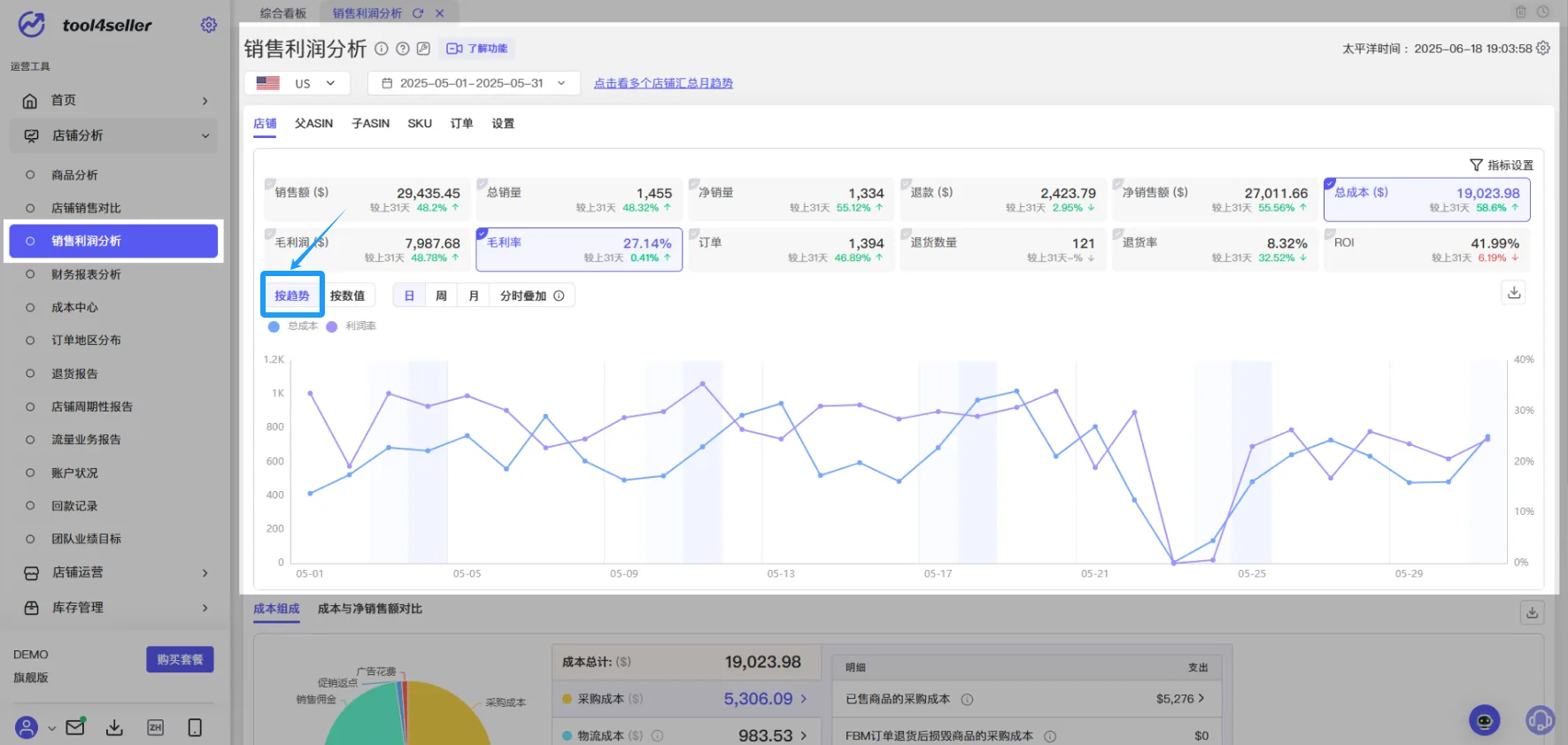 tool4seller 销售利润分析截图,展示第3张操作界面