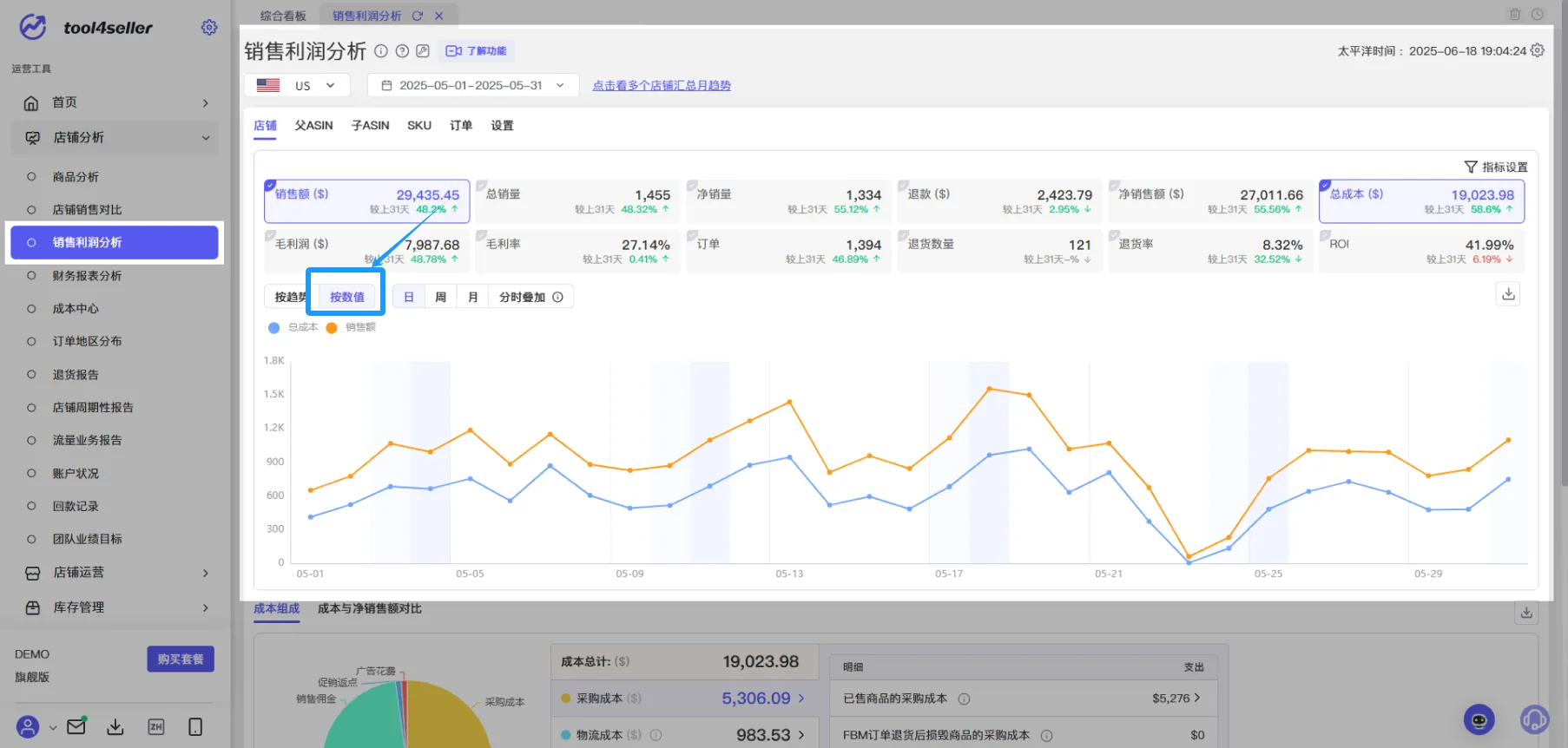 tool4seller 销售利润分析截图,展示第4张操作界面