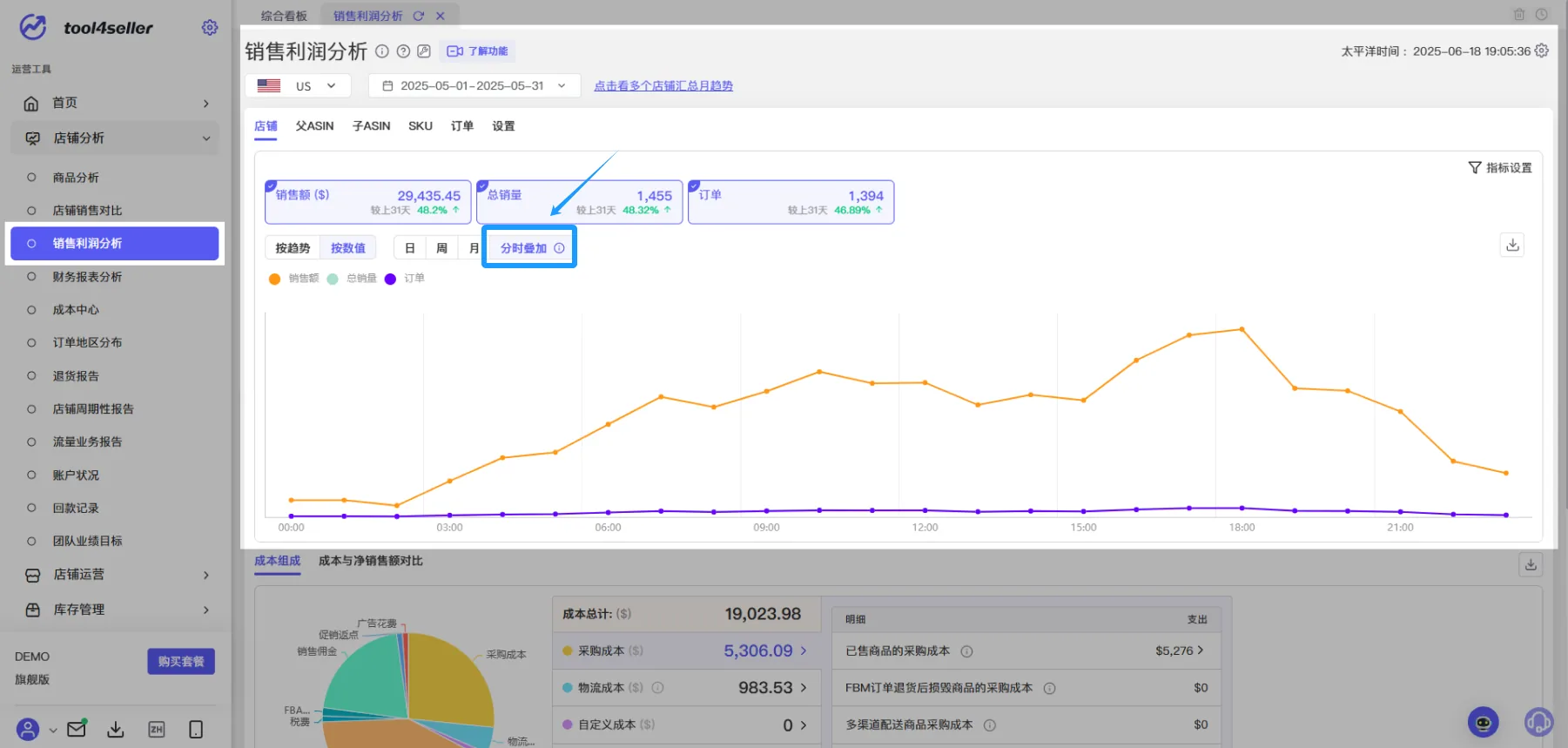 tool4seller 销售利润分析截图,展示第5张操作界面