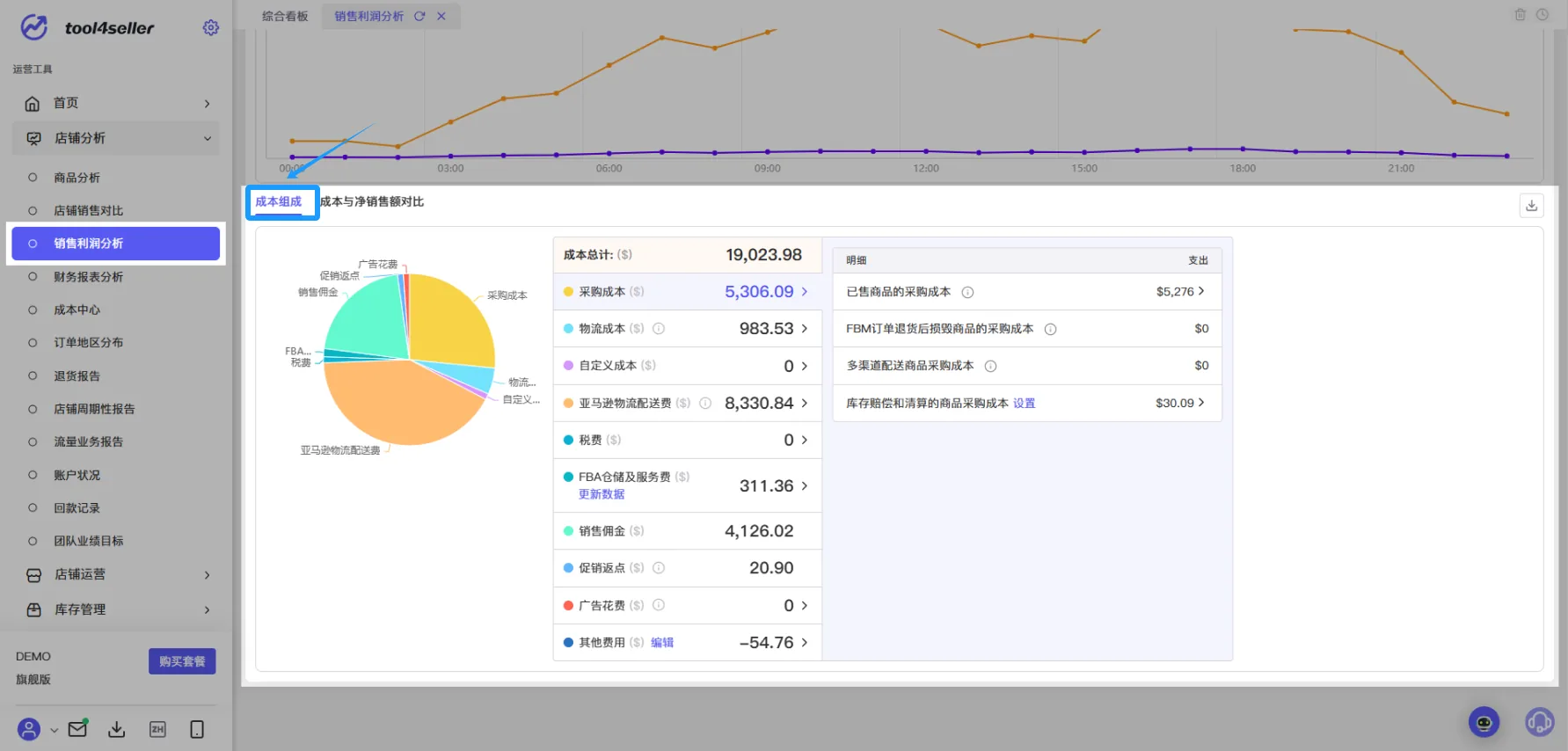 tool4seller 销售利润分析截图,展示第6张操作界面